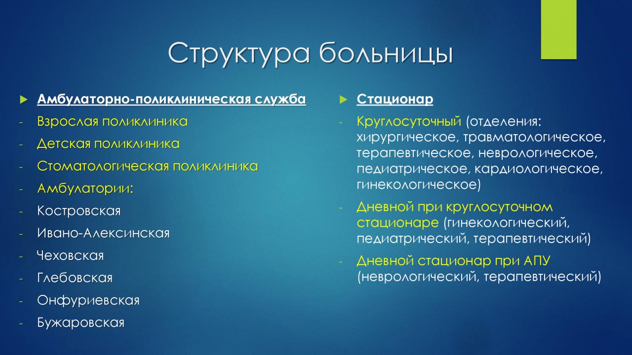 Истринская больница: работа над ошибками и планы на будущее